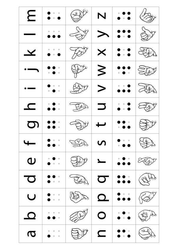 Alphabet en braille